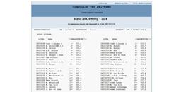 Officiële uitslagen duivensport